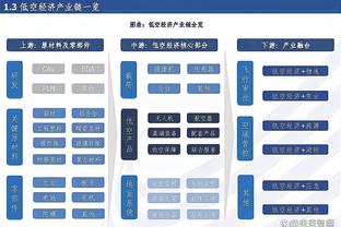 记者：拉波尔特尚未同意加盟利雅得胜利，皇马也接触了球员